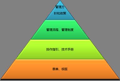 深圳、東莞與惠州ISO22000認證及食品安全管理體系全面指南